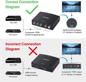 img 1 attached to Повысьте качество просмотра с помощью преобразователя компонента в HDMI EASYCEL: в комплект входит HDMI-кабель длиной 1,2 м, преобразователь RGB в HDMI, 1080P 5RCA YPbPr в HDMI.