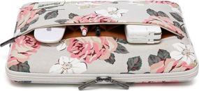 img 3 attached to 🌸 Canvaslife Pink Rose Pattern 13 inch Canvas Laptop Sleeve with Pocket - Stylish and Protective Case for 13 inch & 13.3 inch Laptops