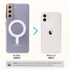 img 2 attached to 🧲 Стикер Sinjimoru с магнитом: идеально подходит для iPhone 13 Series, аксессуаров MagSafe и Qi беспроводной зарядки. Белая M-пластина.