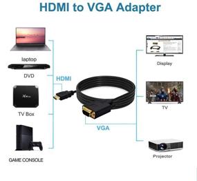 img 2 attached to 🔌 VAlinks HDMI to VGA Adapter - 1080P Video Converter, Male to Male, 6ft