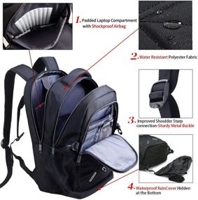 img 1 attached to 🎒 Business Shockproof Waterproof Backpack by OUTJOY