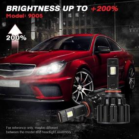 img 3 attached to NOVSIGHT 9005 HB3 Automotive Headlight Bulbs - 100W 20000lumens 🚘 6000K White LED Headlight Bulbs Conversion Kit - Built-in Decoding Drive, Anti-flashing