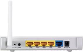 img 2 attached to ZyXEL NBG416n: High-Speed Wireless N Router with Enhanced Antenna