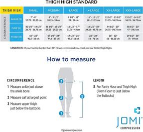 img 1 attached to Jomi Compression Thigh High Stockings Collection: 30-40mmHg Sheer Open Toe 345 (Medium, Black)