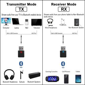 img 3 attached to 🔌 iSbeller USB Bluetooth передатчик-приемник 2 в 1: потоковое беспроводное аудио для телевизора, ПК, наушников, домашнего стерео и автомобиля с 3,5 мм AUX