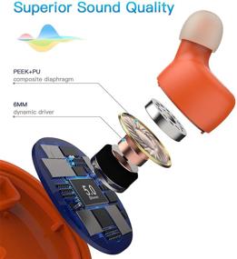 img 3 attached to Bluetooth Headphones Immersive Waterproof Earphones