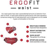 💧 optimal hydration on-the-go: ultraspire essential bottle pack hydration belt logo