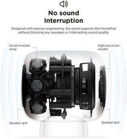 img 2 attached to 🔊Подставка elago HomePod - динамик Apple HomePod [белый] с антискользящей подкладкой, дизайном, не вызывающим царапин, повышенной эквализацией, улучшенным управлением и ясной видимостью индикатора.