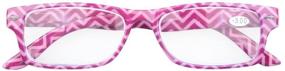 img 1 attached to 👓 Eyekepper 6-Pack Patterned Rectangular Reading Glasses with Spring Hinges for Women, Include Computer Readers, Strength +1.0