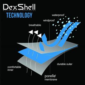 img 2 attached to Водонепроницаемые ультратонкие носки DexShell