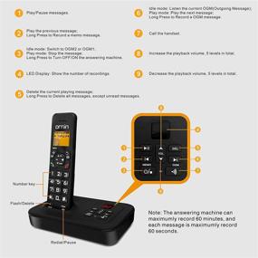 img 2 attached to Wireless Answering Machine Technology Integration