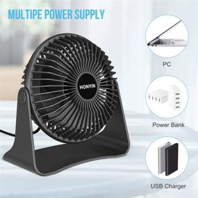 img 2 attached to 💨 HONYIN 6 Inch Small Desk Fan: Powerful Airflow, Quiet Operation, Portable, 3-Speed Adjustable, 360° Rotatable - Ideal Mini Personal Fan for Home Office Bedroom, 3.9ft Cord Included
