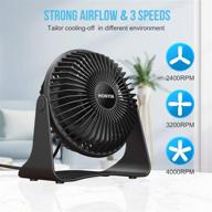 💨 honyin 6 inch small desk fan: powerful airflow, quiet operation, portable, 3-speed adjustable, 360° rotatable - ideal mini personal fan for home office bedroom, 3.9ft cord included logo