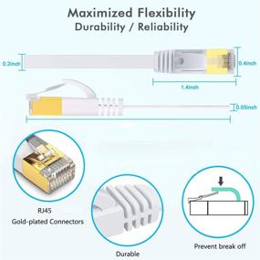 img 3 attached to 🔌 High Performance ODOM Cat 7 Ethernet Cable - 20 Feet