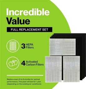 img 3 attached to 🌬️ DuraBasics 13 HEPA Filters for HPA300 Honeywell Air Purifier and HPA300 - 3 HEPA Filters & 4 Pre-Cut Activated Carbon Pre Filters - Replacements for Honeywell Filter R and HPA300 Filter