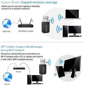 img 1 attached to 🔌 JOOWIN USB WiFi Adapter: High-Speed 1300mbps Wireless Network Dongle for PC/Laptop - Windows & Mac Compatible