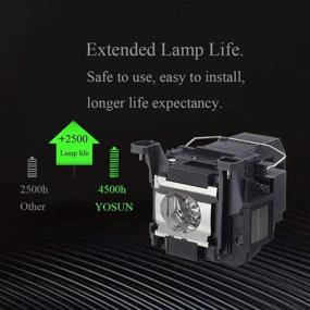 img 3 attached to 🔦 YOSUN V13H010L89 Projection Lamp Bulb for Epson ELPLP89 PowerLite Home Cinema 5040UB/5040UBE/5050UB/5050UBE/4010/4000 Pro Cinema 4050/6040UB Pro Cinema 6050UB - Replacement Lamp Bulb for Projector