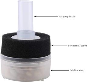 img 1 attached to Super Sponge Filter for Mini Aquarium Fish Tank with Air Pump