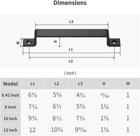 img 1 attached to 🚪 FaithLand Barn Door Handle Set - Pack of 2, 6.42 inch Black Gate Handle for Sliding Barn Door, Cabinet, Closet, Garage, Shed - Includes 2 Sets of Screws in Different Lengths