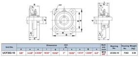 img 1 attached to 🌟 UCF202 10 Pillow Mounted Bearing by PGN - High-Quality Power Transmission Products for Optimal Performance