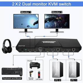 img 2 attached to 🖥️ TESmart Dual Monitor 4K@60Hz Ultra HD DP KVM Switcher with 2 Inputs, 2 Pcs 5ft KVM Cables and DP Cables - Supports USB 2.0 Devices, Control up to 2 DP Port Devices