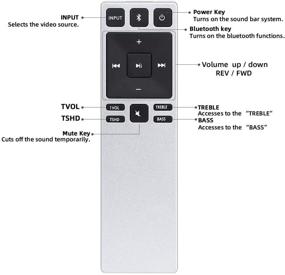 img 2 attached to Пульт Gvirtue замена XRS321 для звукового панеля Vizio S2120W-E0, S2120WE0, S2120W-E0D, S2120WE0D, S2920W-0, S2920W0, S2920W-C0R, S2920WC0R, S2121W-D0