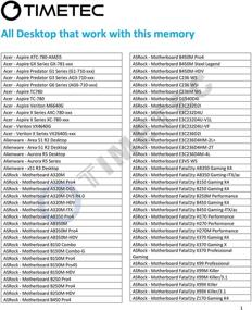 img 3 attached to 💻 Enhance Your Desktop Performance with Timetec 32GB DDR4 2133MHz RAM Module Upgrade (2x16GB) - Non-ECC, Unbuffered, Dual Rank, 288 Pin UDIMM