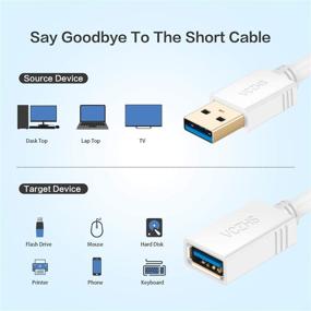 img 2 attached to 🎮 Playstation Keyboard Extension - Industrial Electrical Printer VCZHS