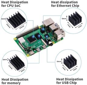 img 3 attached to 🔥 GeeekPi Raspberry Pi 4 Heatsink - Premium Aluminum Heatsinks for Efficient Heat Dissipation (5 Pack Black)