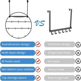 img 1 attached to Durable Hanger Organizer Living Cloakroom