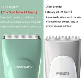 img 2 attached to 👶 Meetcare Baby Hair Clippers: Ultra Quiet Trimmer for Kids & Adults - Cordless, Waterproof Haircut Kit