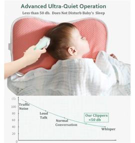 img 1 attached to 👶 Meetcare Baby Hair Clippers: Ultra Quiet Trimmer for Kids & Adults - Cordless, Waterproof Haircut Kit