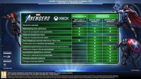 img 3 attached to Консоль KOCH Media Avengers Xbox