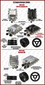 img 3 attached to ✨1" Прокладка регулятора дроссельной заслонки для ICT Billet LSA LS3 LS Зазор 4 болта TB DBW 551757-1