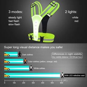 img 1 attached to 🏃 AIWOIT Reflective Running Gear: Stay Safe & Visible with High Visibility LED Lights and Adjustable Elastic Belt