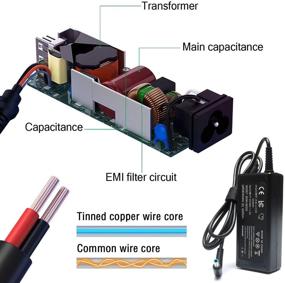 img 2 attached to 💡 Powerful 65W 45W HP Smart Blue Tip AC Laptop Adapter: For HP Envy X360 Pavilion Envy Elitebook 840 ProBook Spectre Series - 710412-001 709985-004 Laptop Power Supply Cord