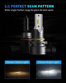 img 1 attached to HONCS 9006 LED Headlight Bulbs, Wireless 300% Brighter HB4 Low Beam/Fog Lights, 6500K Cool White LED Conversion Kit