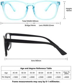img 3 attached to 👓 CHEERS DEVICES 5 Pack Reading Glasses: Blue Light Blocking Eyeglasses for Men & Women, Effective Computer Readers with Anti Glare Technology