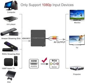 img 3 attached to 🔌 High-Quality 3 Port HDMI to AV Converter: Enhance Your Viewing Experience with HDMI to RCA Adapter, Perfect for Fire Stick, Roku, PS3, Xbox, Blu-ray Player, DVD, HD TV Box