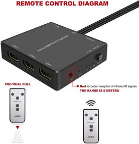 img 1 attached to 🔌 High-Quality 3 Port HDMI to AV Converter: Enhance Your Viewing Experience with HDMI to RCA Adapter, Perfect for Fire Stick, Roku, PS3, Xbox, Blu-ray Player, DVD, HD TV Box