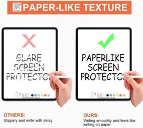 img 2 attached to 📱 Premium 2PCS Paperfeel i Pad 9.7 & Pro 9.7" Screen Protector – High Touch Sensitivity Anti-Glare PET Matte Film for i Pad Air 1, Air 2, Face ID – Apple Pencil Compatible