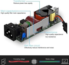 img 1 attached to ⚡ Аксессуары для ноутбуков Inspiron 13 7000 и 11 3000: надежное зарядное устройство