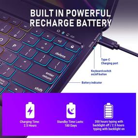 img 1 attached to 🔌 Wireless Keyboard Case for iPad Pro 12.9 inch 2020-4th Gen – Touchpad and Backlight Compatible with iPad Pro 12.9 – Tablet Keyboard with Pencil Holder – Enhanced Protection