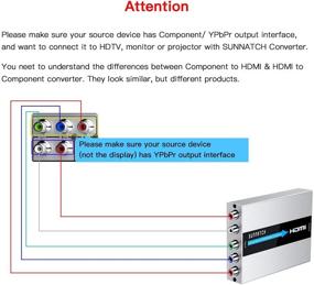 img 2 attached to 💡 Преобразователь компонентов SUNNATCH в HDMI с функцией скалера, преобразователь RGB в HDMI, адаптер 5RCA YPbPr в HDMI, компонентный в HDMI адаптер для разрешения 1080P, прочное алюминиевое исполнение