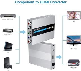 img 3 attached to 💡 Преобразователь компонентов SUNNATCH в HDMI с функцией скалера, преобразователь RGB в HDMI, адаптер 5RCA YPbPr в HDMI, компонентный в HDMI адаптер для разрешения 1080P, прочное алюминиевое исполнение