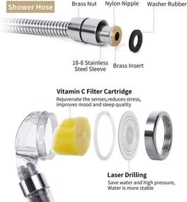 img 3 attached to 🚿 High-Pressure Handheld Shower Head with Hose & 4 Replacement Balms - Vitamin C Filter Shower Head Softens Hard Water - Eliminate Chlorine & Flouride - Promotes Hydrated Skin & Hair Health