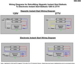 img 1 attached to ROBERTSON ISL296T12MV Fluorescent Electronic Ballast for 120 277Vac