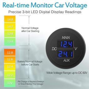 img 2 attached to 🚗 MNJ Motor LED Digital Dual Voltmeter - Round Panel Voltage Monitor Gauge Tester for Car Pickup RV Truck Dual Battery Pack, Blue