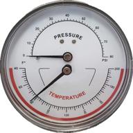 hydro smart tridicator connection pressure temperature logo