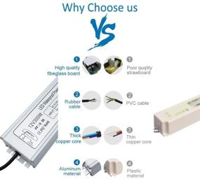 img 2 attached to 💡 inShareplus LED Driver: 300W IP67 Waterproof Outdoor Power Supply with 3-Prong Plug – Ideal for LED Lights, Computer Projects & Outdoor Use